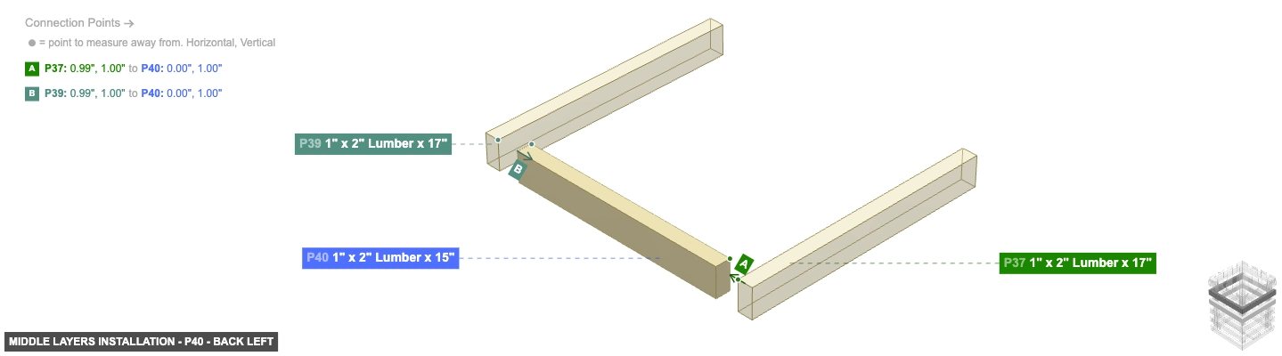Middle Layers Installation - Part 1