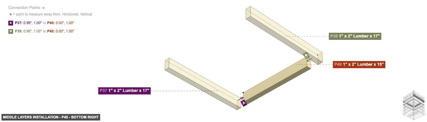 Middle Layers Installation - Part 1