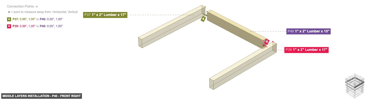 Middle Layers Installation - Part 1
