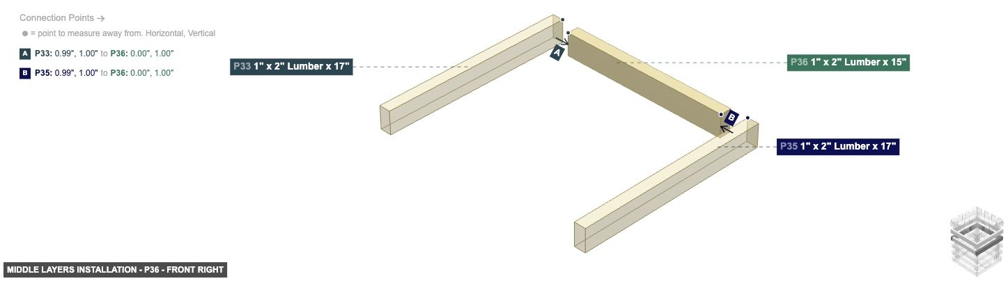Middle Layers Installation - Part 1