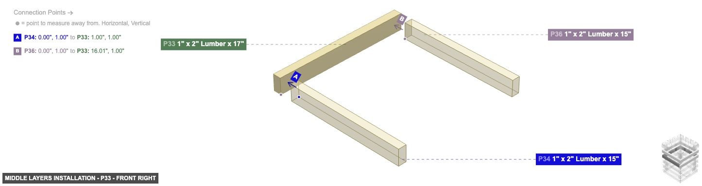 Middle Layers Installation - Part 1