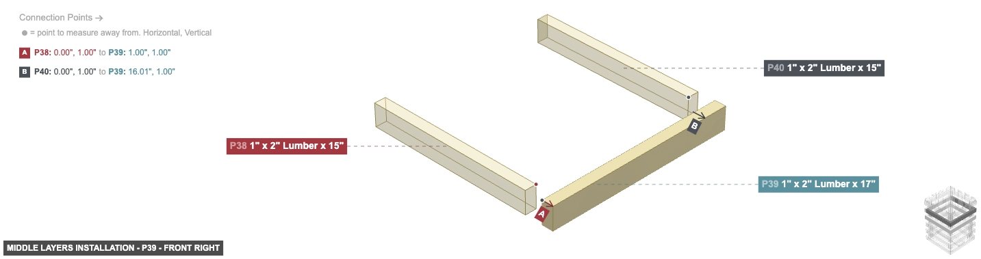 Middle Layers Installation - Part 1