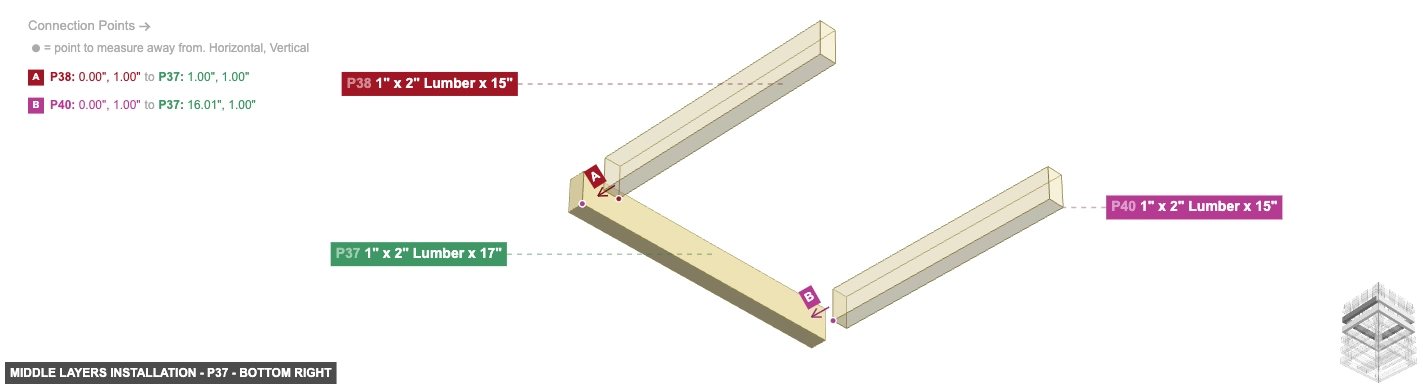 Middle Layers Installation - Part 1