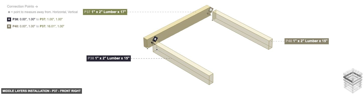Middle Layers Installation - Part 1
