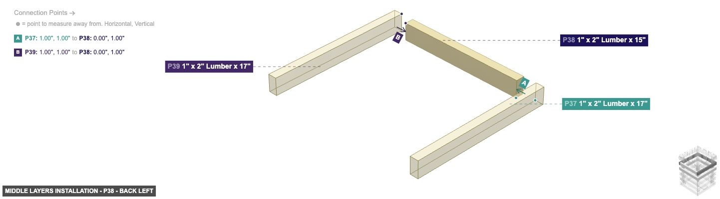 Middle Layers Installation - Part 1