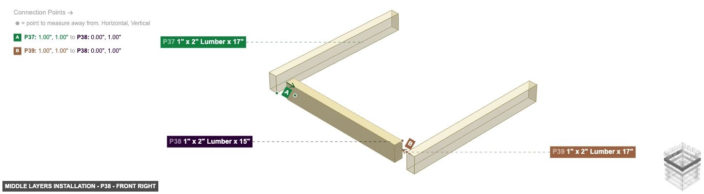 Middle Layers Installation - Part 1