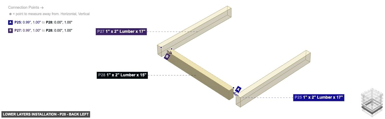 Lower Layers Installation - Part 1