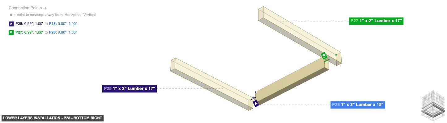 Lower Layers Installation - Part 1
