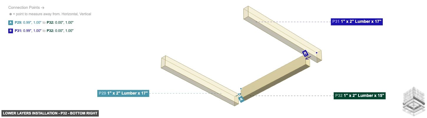 Lower Layers Installation - Part 1