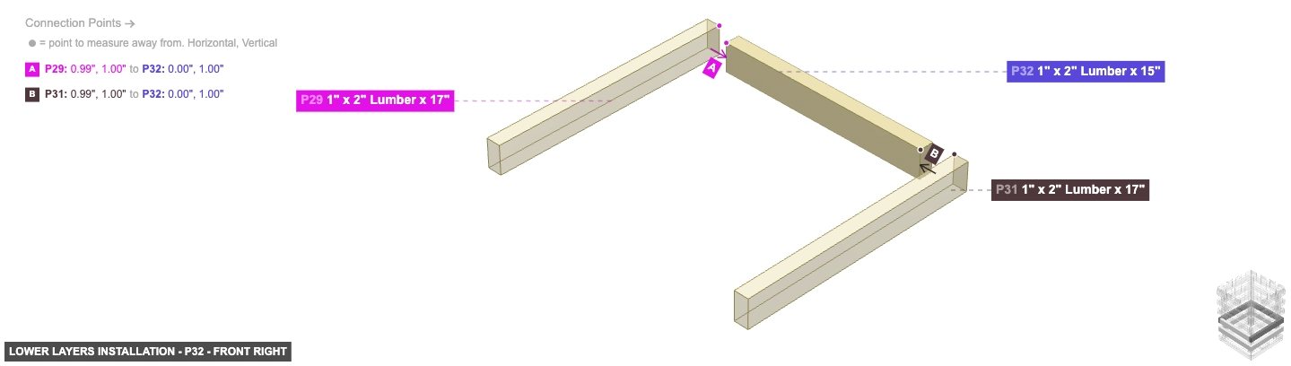 Lower Layers Installation - Part 1