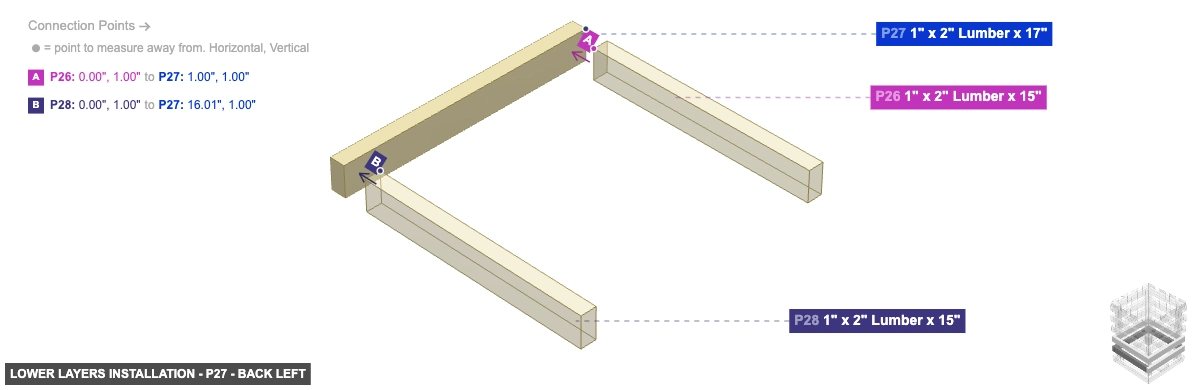 Lower Layers Installation - Part 1