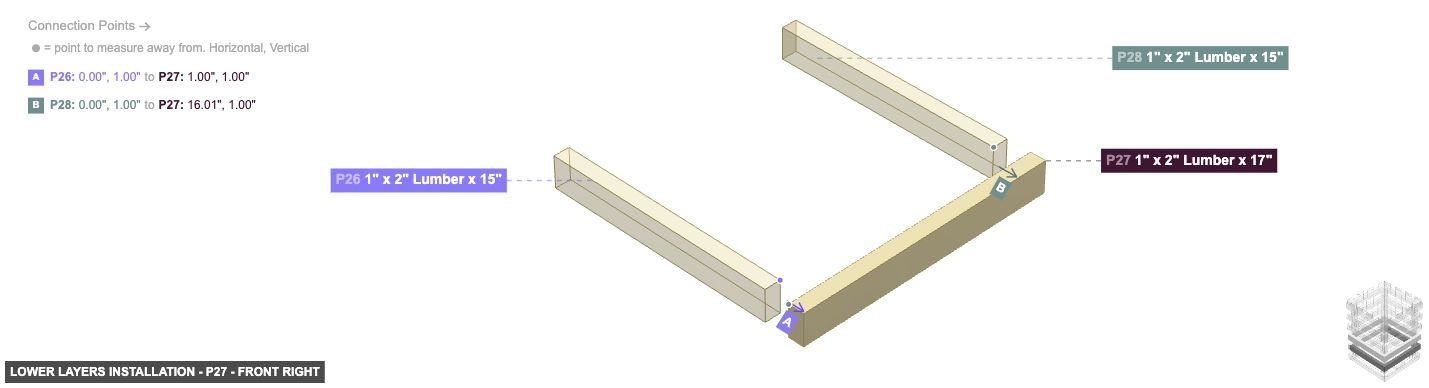 Lower Layers Installation - Part 1