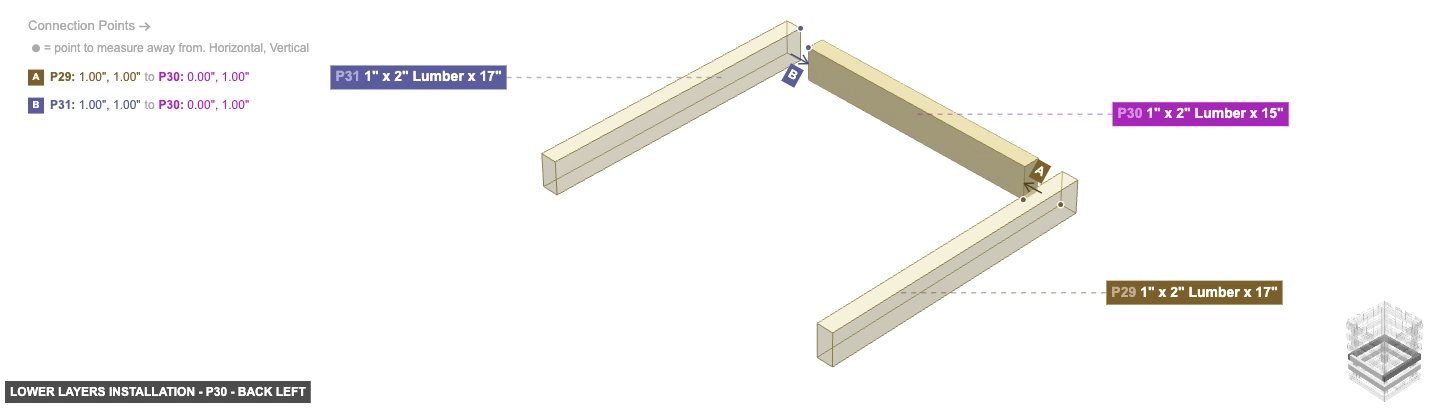 Lower Layers Installation - Part 1