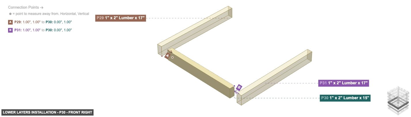 Lower Layers Installation - Part 1