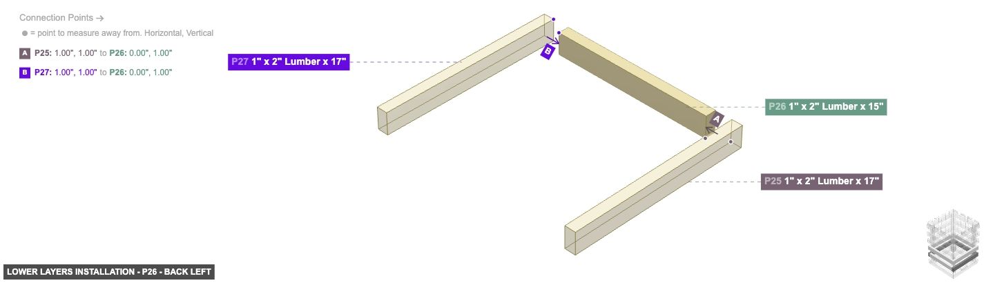 Lower Layers Installation - Part 1