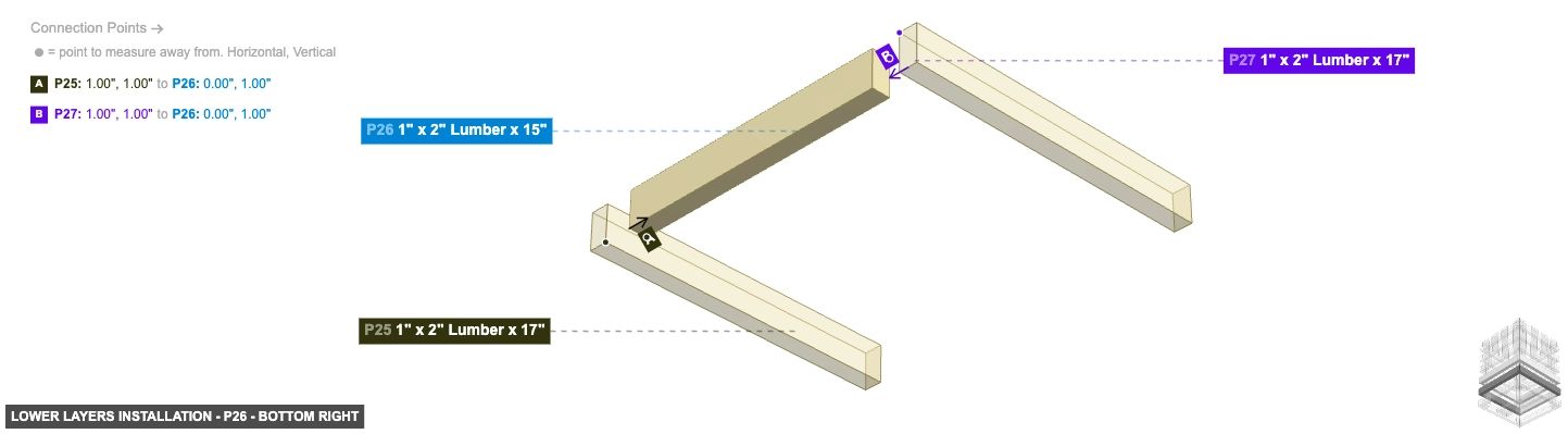 Lower Layers Installation - Part 1