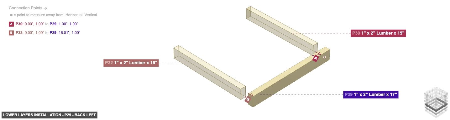 Lower Layers Installation - Part 1