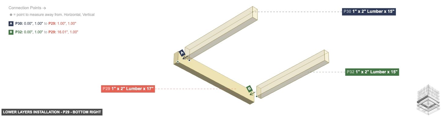 Lower Layers Installation - Part 1