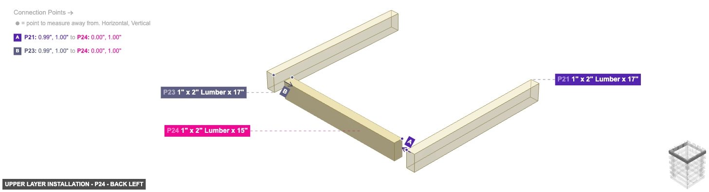 Upper Layer Installation - Part 1