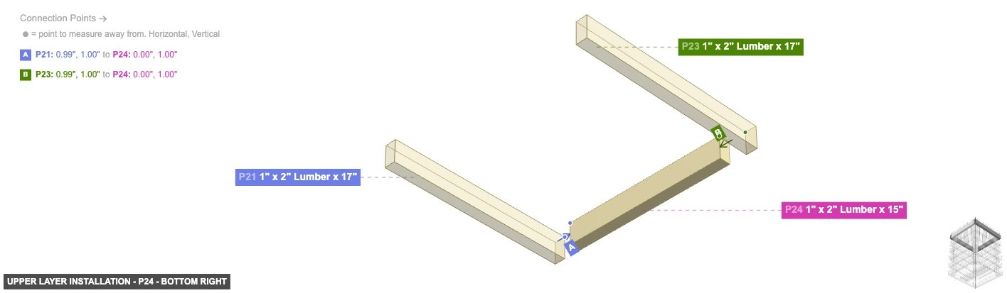 Upper Layer Installation - Part 1