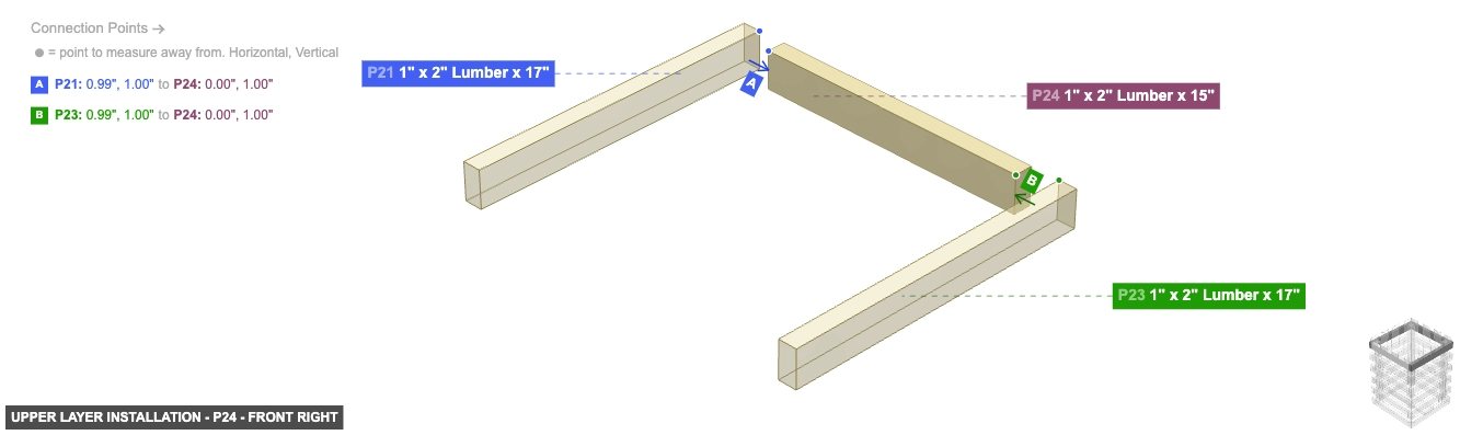Upper Layer Installation - Part 1