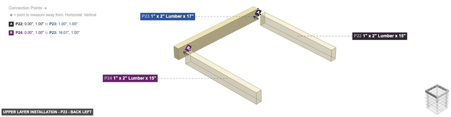 Upper Layer Installation - Part 1