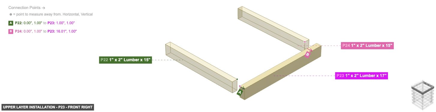 Upper Layer Installation - Part 1