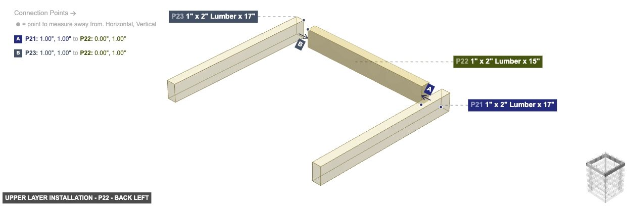 Upper Layer Installation - Part 1