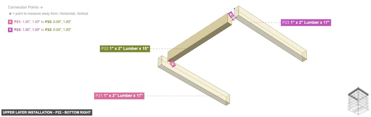 Upper Layer Installation - Part 1