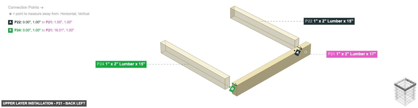 Upper Layer Installation - Part 1