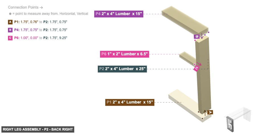Right Leg Assembly - Part 2