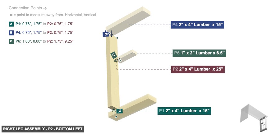 Right Leg Assembly - Part 2