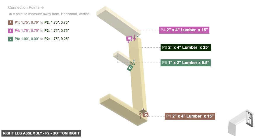 Right Leg Assembly - Part 2