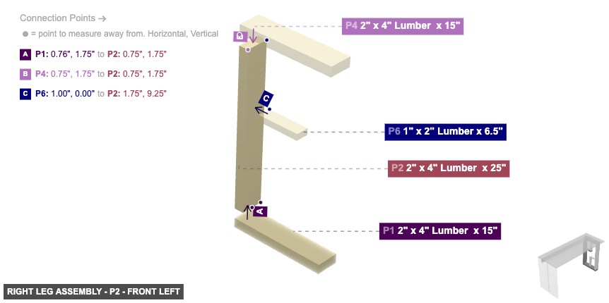 Right Leg Assembly - Part 2