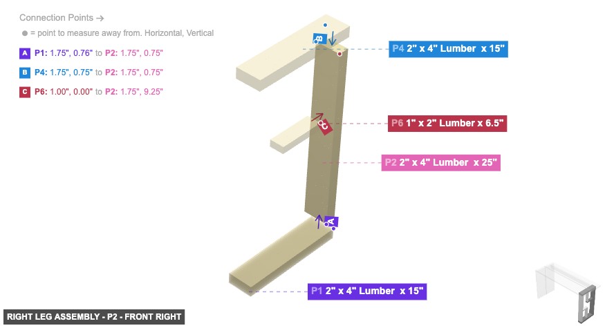 Right Leg Assembly - Part 2