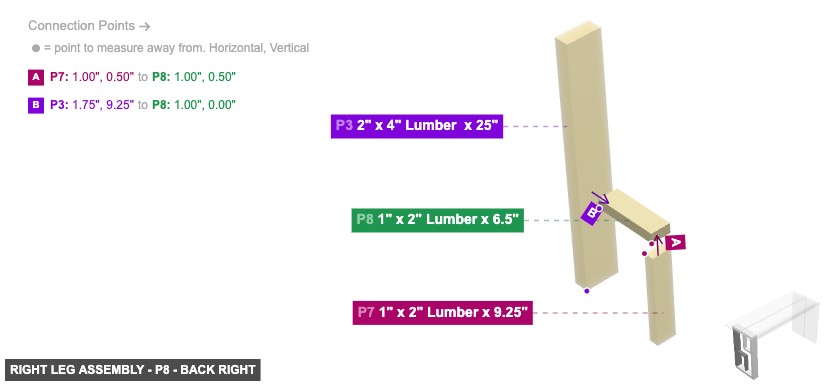 Right Leg Assembly - Part 1