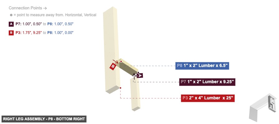 Right Leg Assembly - Part 1