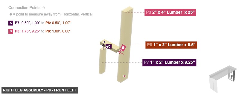 Right Leg Assembly - Part 1