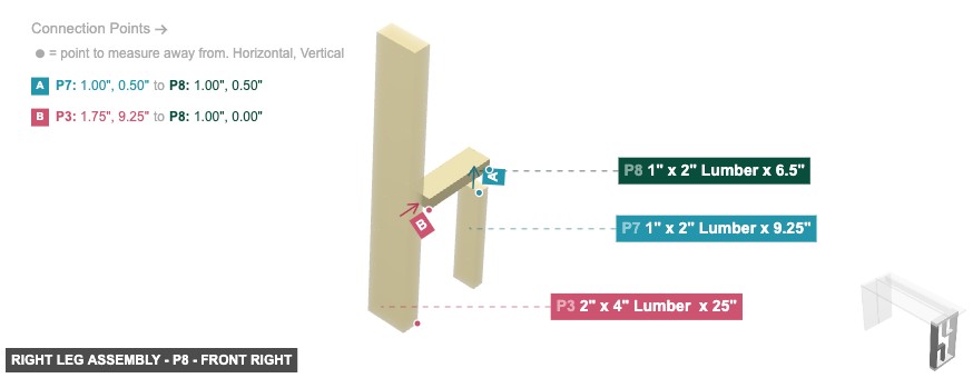 Right Leg Assembly - Part 1
