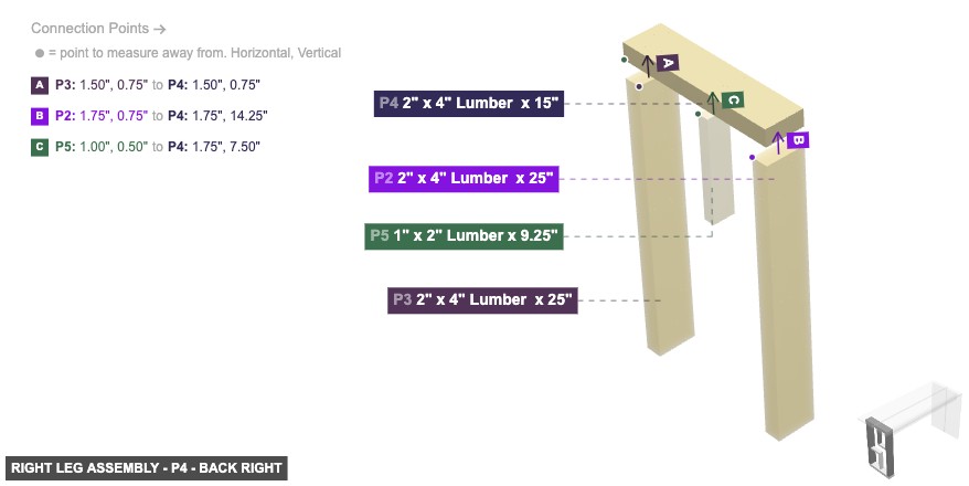 Right Leg Assembly - Part 2