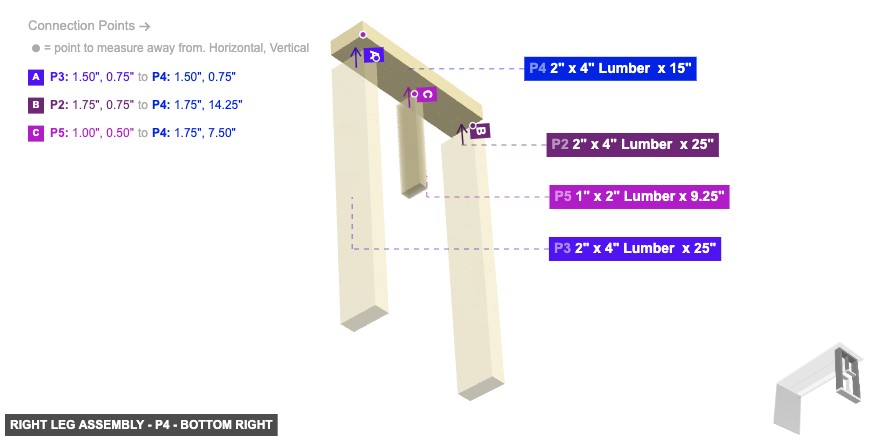 Right Leg Assembly - Part 2