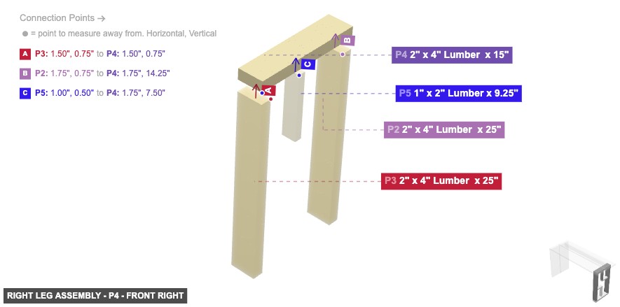 Right Leg Assembly - Part 2