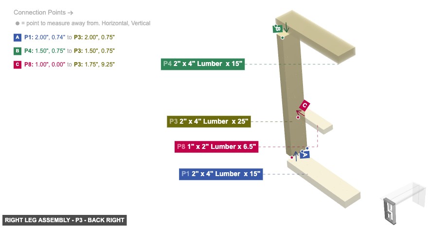 Right Leg Assembly - Part 2