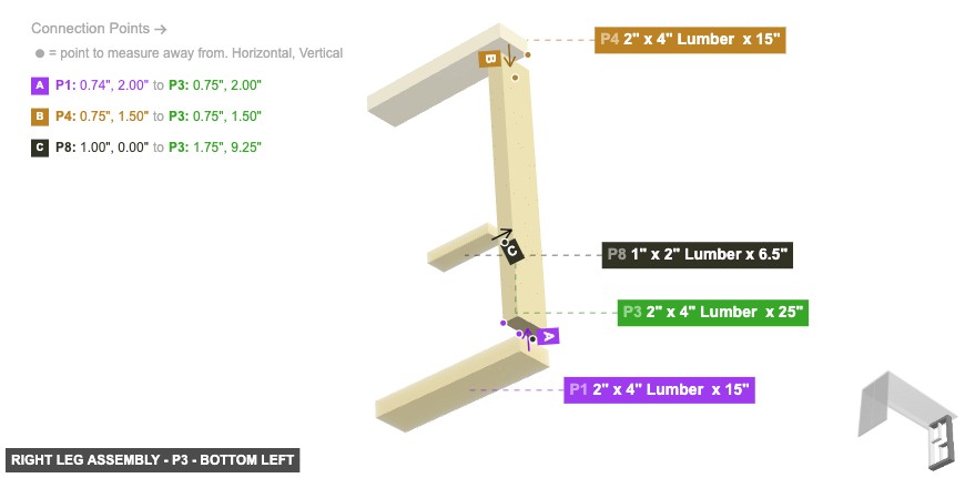 Right Leg Assembly - Part 2
