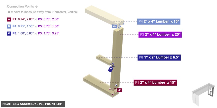 Right Leg Assembly - Part 2