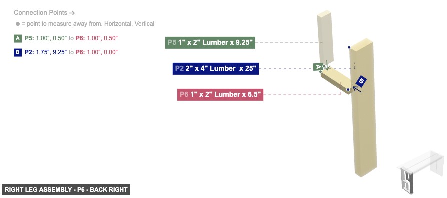 Right Leg Assembly - Part 1