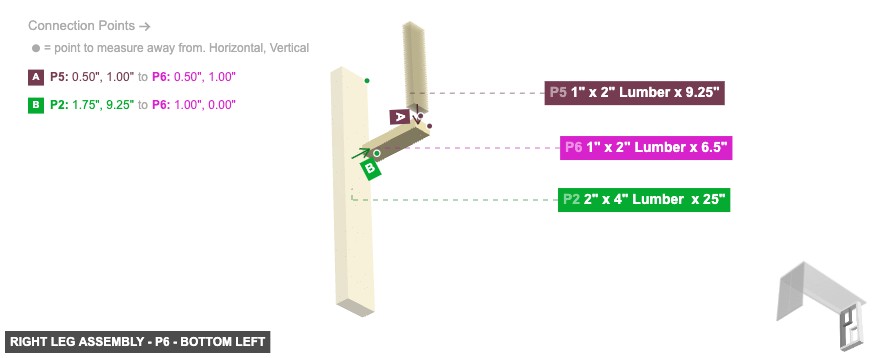 Right Leg Assembly - Part 1