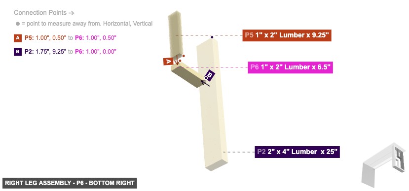 Right Leg Assembly - Part 1