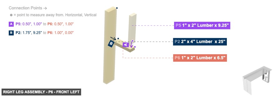 Right Leg Assembly - Part 1