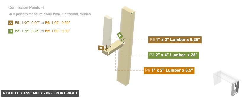 Right Leg Assembly - Part 1
